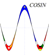 Cosin Logo